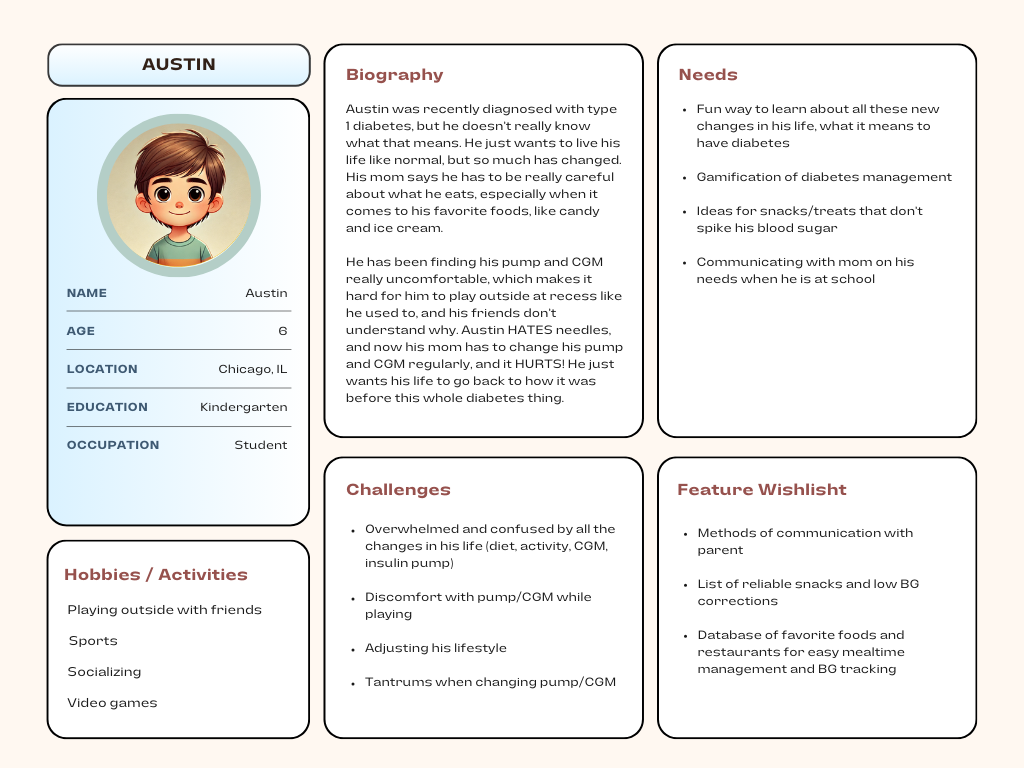 Secondary persona Austin